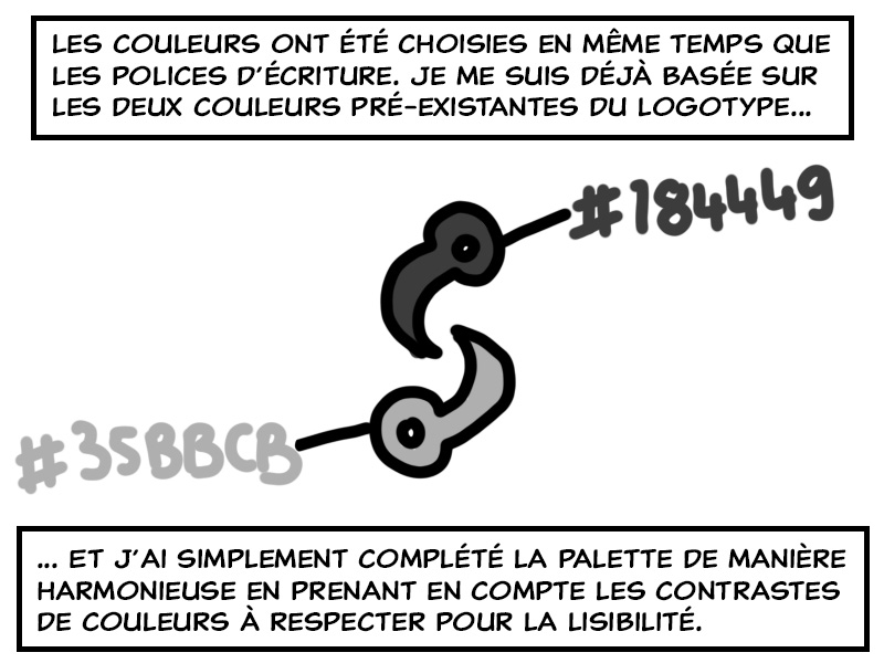 Charte graphique et couleurs.